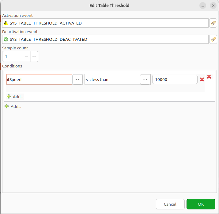 Threshold configuration for table DCI